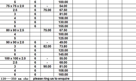 rhs steel tube dimensions